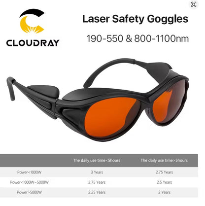 Óculos Protetor Laser Nd Yag Profissional